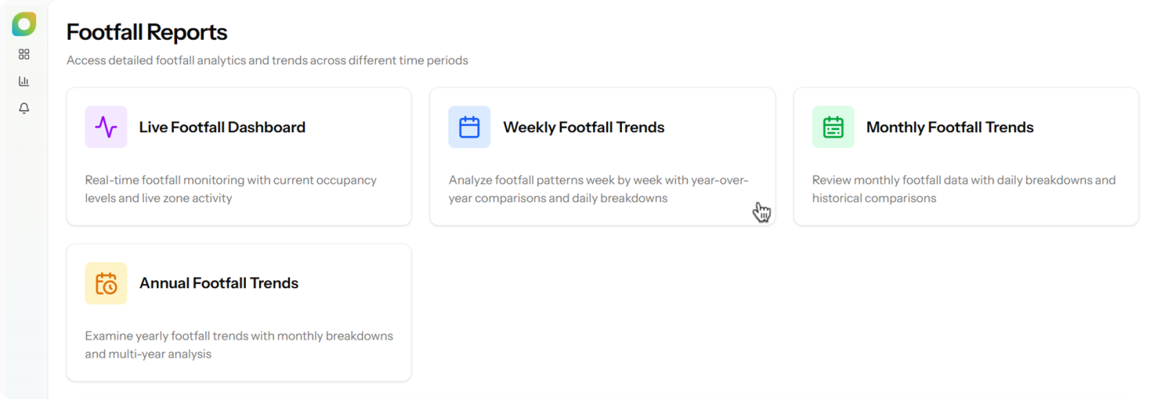 Footfall Reports.png