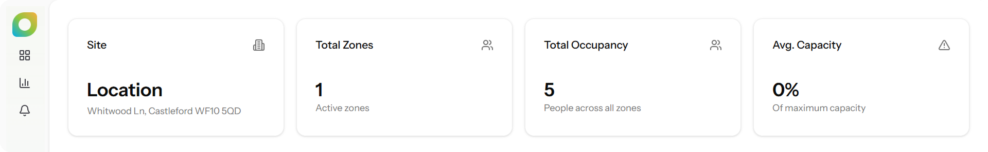 Key Metrics.png
